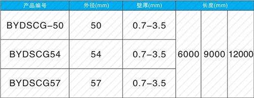 荆门承插式声测管规格尺寸