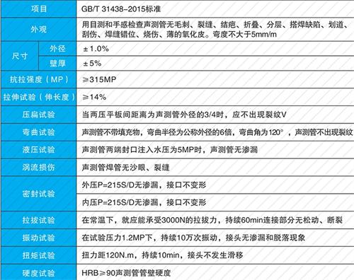 荆门承插式声测管性能特点